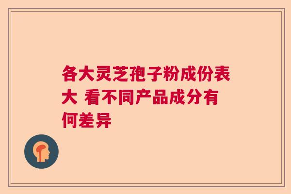 各大灵芝孢子粉成份表大 看不同产品成分有何差异