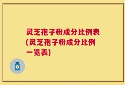灵芝孢子粉成分比例表(灵芝孢子粉成分比例一览表)