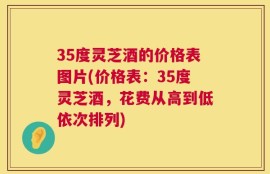 35度灵芝酒的价格表图片(价格表：35度灵芝酒，花费从高到低依次排列)