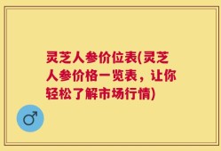 灵芝人参价位表(灵芝人参价格一览表，让你轻松了解市场行情)