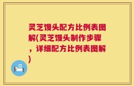 灵芝馒头配方比例表图解(灵芝馒头制作步骤，详细配方比例表图解)