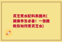 灵芝煮水配料表图片(健康养生必备！一张图教你如何煮灵芝水)