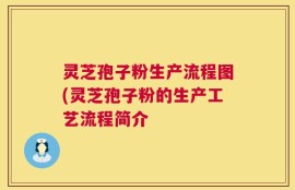 灵芝孢子粉生产流程图(灵芝孢子粉的生产工艺流程简介