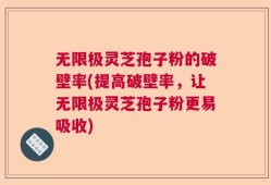 无限极灵芝孢子粉的破壁率(提高破壁率，让无限极灵芝孢子粉更易吸收)