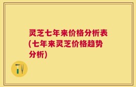 灵芝七年来价格分析表(七年来灵芝价格趋势分析)