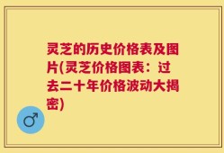 灵芝的历史价格表及图片(灵芝价格图表：过去二十年价格波动大揭密)