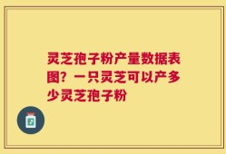 灵芝孢子粉产量数据表图？一只灵芝可以产多少灵芝孢子粉