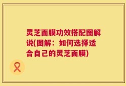 灵芝面膜功效搭配图解说(图解：如何选择适合自己的灵芝面膜)