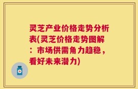 灵芝产业价格走势分析表(灵芝价格走势图解：市场供需角力趋稳，看好未来潜力)