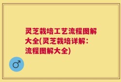 灵芝栽培工艺流程图解大全(灵芝栽培详解：流程图解大全)