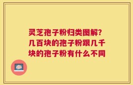 灵芝孢子粉归类图解？几百块的孢子粉跟几千块的孢子粉有什么不同