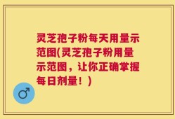 灵芝孢子粉每天用量示范图(灵芝孢子粉用量示范图，让你正确掌握每日剂量！)