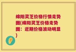 绵阳灵芝价格行情走势图(绵阳灵芝价格走势图：近期价格波动明显)