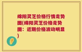 绵阳灵芝价格行情走势图(绵阳灵芝价格走势图：近期价格波动明显)