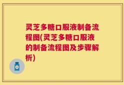 灵芝多糖口服液制备流程图(灵芝多糖口服液的制备流程图及步骤解析)