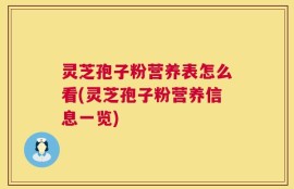 灵芝孢子粉营养表怎么看(灵芝孢子粉营养信息一览)