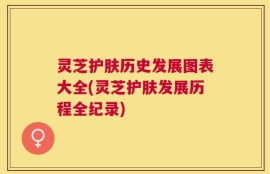 灵芝护肤历史发展图表大全(灵芝护肤发展历程全纪录)