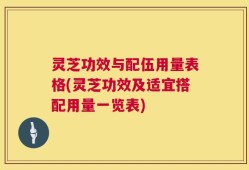 灵芝功效与配伍用量表格(灵芝功效及适宜搭配用量一览表)