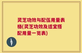 灵芝功效与配伍用量表格(灵芝功效及适宜搭配用量一览表)