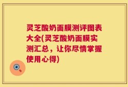 灵芝酸奶面膜测评图表大全(灵芝酸奶面膜实测汇总，让你尽情掌握使用心得)