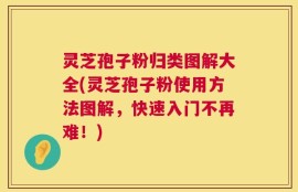 灵芝孢子粉归类图解大全(灵芝孢子粉使用方法图解，快速入门不再难！)