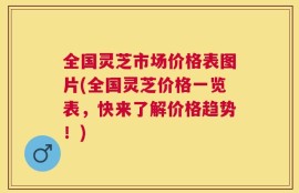 全国灵芝市场价格表图片(全国灵芝价格一览表，快来了解价格趋势！)