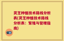 灵芝种植技术路线分析表(灵芝种植技术路线分析表：繁殖与管理指南)