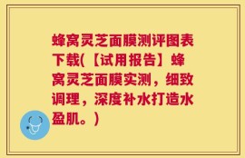 蜂窝灵芝面膜测评图表下载(【试用报告】蜂窝灵芝面膜实测，细致调理，深度补水打造水盈肌。)