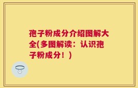 孢子粉成分介绍图解大全(多图解读：认识孢子粉成分！)