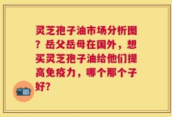 灵芝孢子油市场分析图？岳父岳母在国外，想买灵芝孢子油给他们提高免疫力，哪个那个子好？