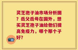 灵芝孢子油市场分析图？岳父岳母在国外，想买灵芝孢子油给他们提高免疫力，哪个那个子好？