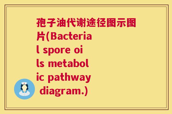 孢子油代谢途径图示图片(Bacterial spore oils metabolic pathway diagram.) 孢子油代谢途径图示图片(Bacterial spore oils metabolic pathway diagram.)